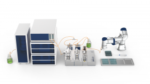HPLC with CETONI Nemesys pump and pipetting robot